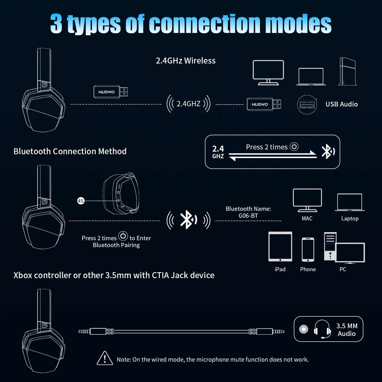 G06 Wireless Gaming Headset with Microphone