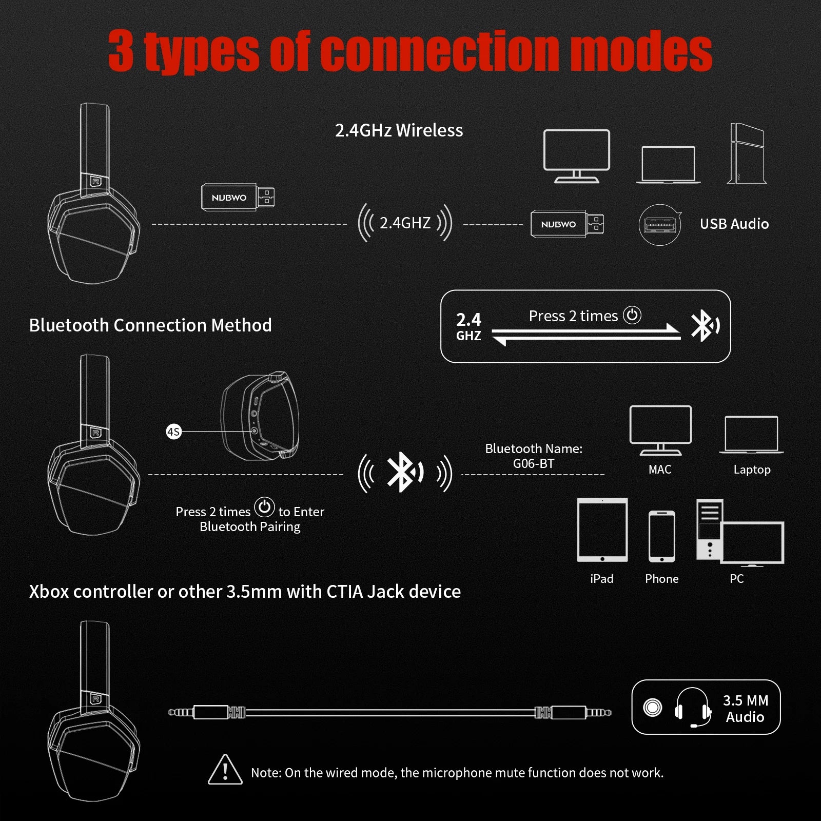 G06 Wireless Gaming Headset with Microphone