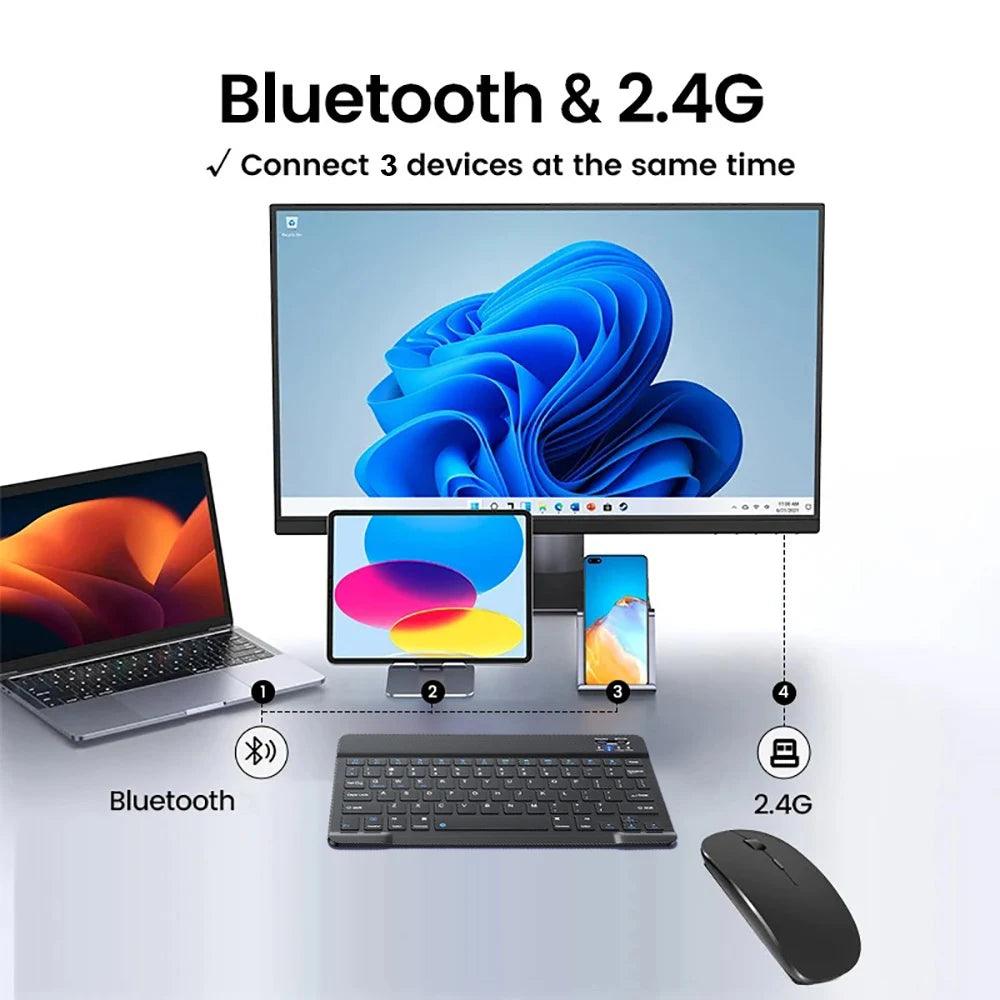 Wireless Keyboard / Type C