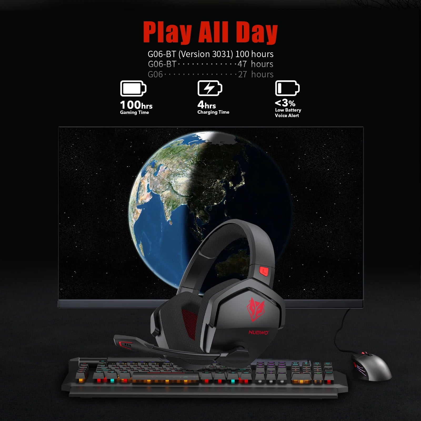 G06 Wireless Gaming Headset with Microphone
