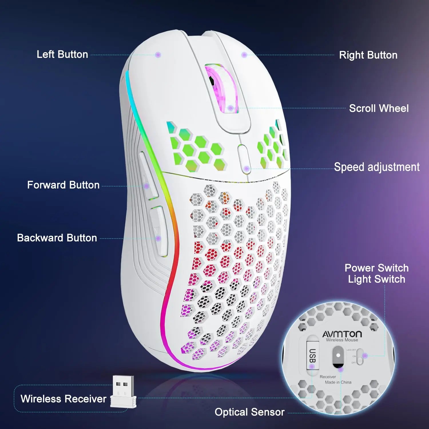 Breathable Backlit Wireless Mouse