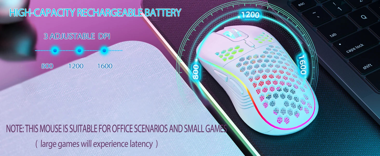 Breathable Backlit Wireless Mouse